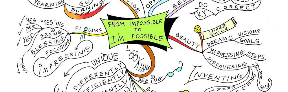 possible impossibilities.